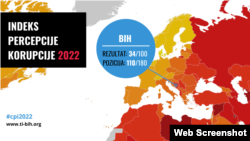 Bosnia and Herzegovina has the worst result in the region for 2022