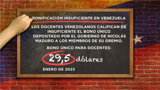 Bonificación insuficiente para maestros venezolanos. 1