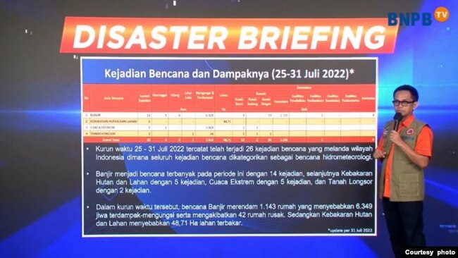 BNPB: Waspadai Potensi Bencana Hidrometeorologi Basah