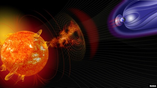 Artist illustration of events on the sun changing the conditions in Near-Earth space which can generate geomagnetic storms. These storms can interrupt radar, radio communications and electrical grids on Earth. (Image Courtesy of NASA)