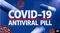 Hình ảnh biểu tượng thuốc viên chống virus COVID-19.