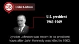 America's Presidents - Lyndon B. Johnson