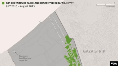 sini evacuation sinario scenario map egypt israel sisi rerror word 14-11-09