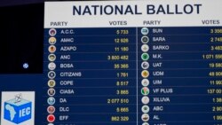 Daybreak Africa: South Africa’s announces final results of pivotal polls