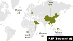 Thống kê của RSF cho biết Việt Nam giam giữ 43 nhà báo tính đến giữa tháng 12 vừa qua.