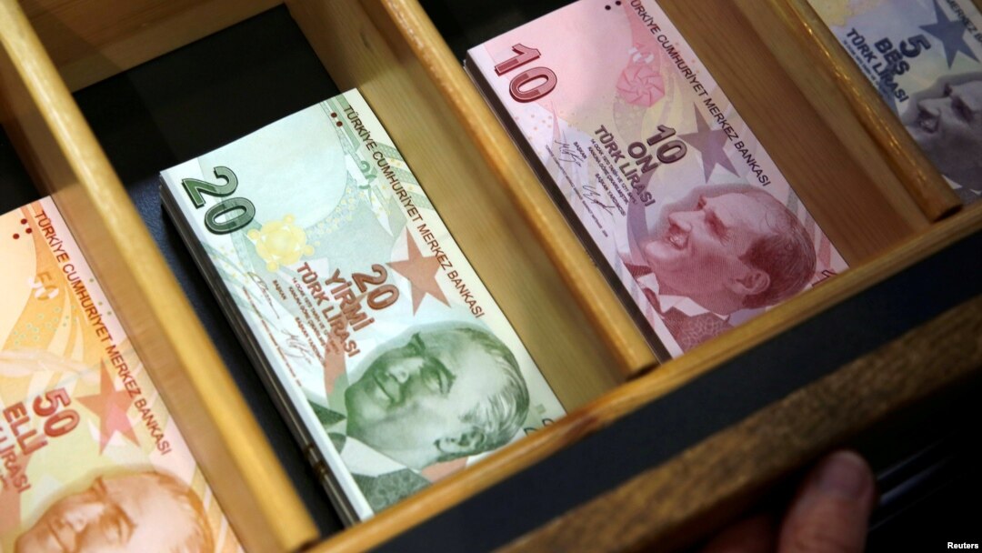 TURKEY ECONOMY