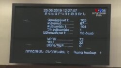 Ընդունվեց նոր հարկային օրենսգիրքն առանց ընդդիմության աջակցության