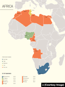 EF English 2017 Proficiency Results - Africa