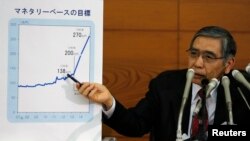 4일 기자회견에서 일본 금융완화 정책을 발표하는 구로다 하루히코 일본은행 총재.
