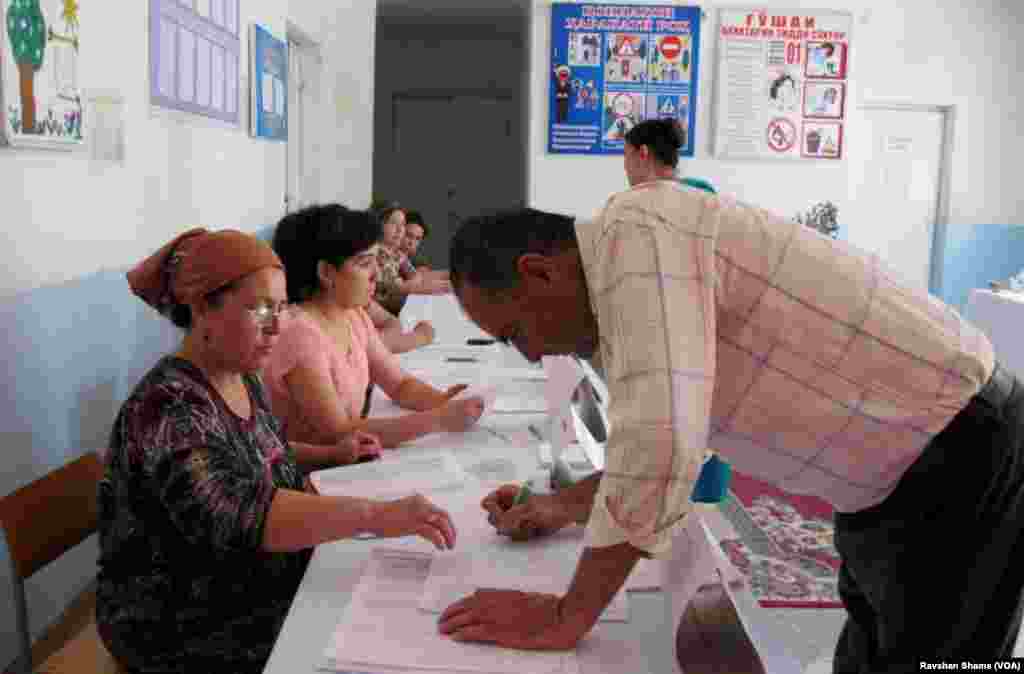 Tojikistonda referendum: bosh qomus o'zgartiriladi