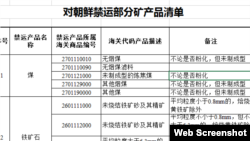 中国星期二公布了一份对朝鲜的禁运矿产清单(部分)(网站截图)