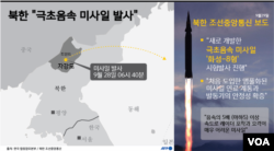 [그래픽] 북한 "극초음속 미사일 발사"