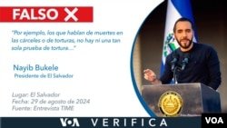 Denuncias de violaciones a derechos humanos, testigos cuyos relatos fueron compartidos a organizaciones internacionales, y entrevistas a expertos desmienten las declaraciones del presidente en torno a que en El Salvador no hay torturas en las cárceles.