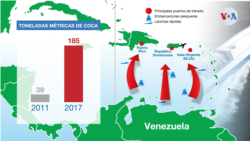 La ruta del tráfico de drogas desde Venezuela