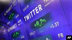 FILE - Electronic screens post prices of Alphabet, Twitter and Facebook stock, Feb. 1, 2016, at the Nasdaq MarketSite in New York.