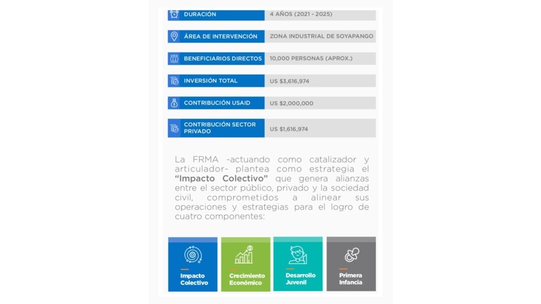 El Proyecto Alto Impacto y Comunidades Sostenibles Soyapango, que tiene como principal objetivo contribuir a la mejora de la calidad de vida de las familias de ese sector.