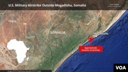 Ikarata ya Somaliya
