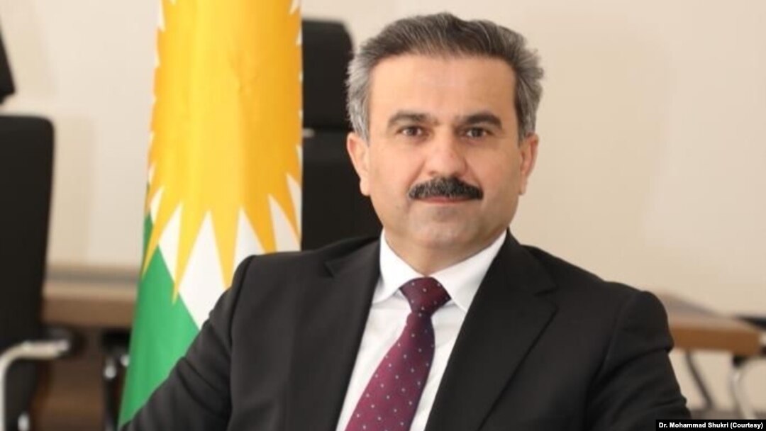  Dr. Mohammad Shukri