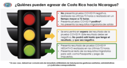 Gráfica cortesía de Dirección General de Migración y Extranjería de Costa Rica.