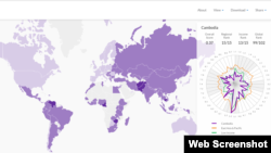 រូបភាព​តារាង​វាយ​តម្លៃ​នីតិរដ្ឋឆ្នាំ២០១៥ (Rule of Law Index 2015) ​សម្រាប់​ប្រទេសកម្ពុជា​។ (Web Screenshoot: World Justice Project Website)