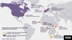Ebola, labs worldwide, diagnostic and outbreak response
