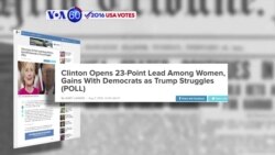 VOA60 Elections - ABC News: Hillary Clinton holds a 23-point lead over Donald Trump amongst women voters