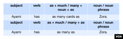 Much or Many - Usage, Difference & Examples