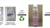 Scientists Discover Novel Way to Recycle Plastic 