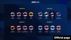 ATP Cup 2022-ის მონაწილე ქვეყნები