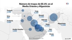 El gráfico muestra la distribución de las tropas de EE.UU. en Medio Oriente/VOA.