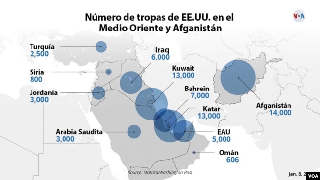 El gáfico muestra la distribución de las tropas de EE.UU en Medio Oriente/VOA.