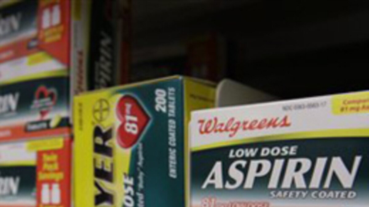 The Story of Aspirin