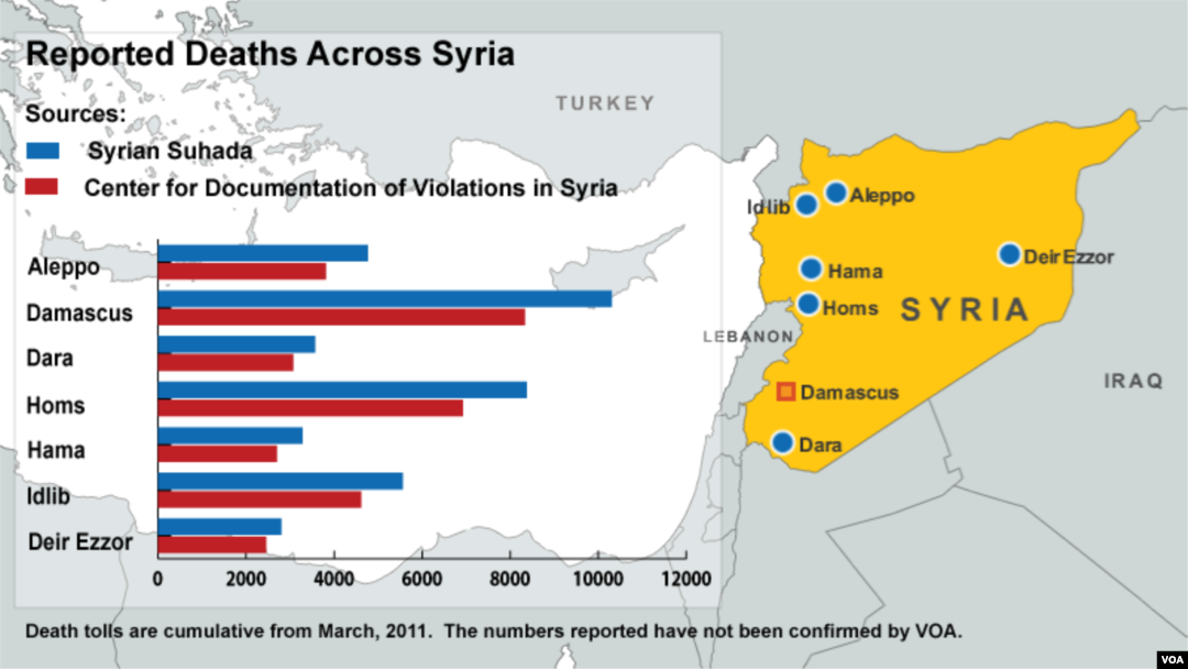 Reported Deaths Across Syria - updated Nov 5, 2012