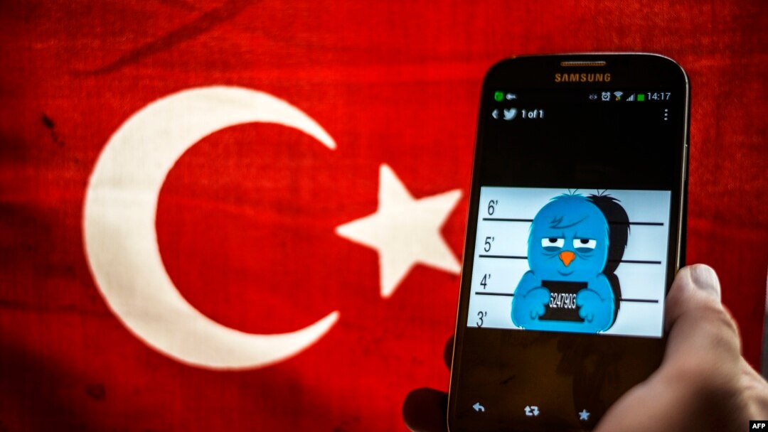 Turkey Social Media