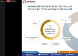 Paparan Ombudsman RI terkait 31 Komisaris BUMN Terindikasi Rangkap Jabatan dari instansi asal akademisi Perguruan Tinggi di 2019 (28 Juni 2020) Foto : Tangkapan Layar