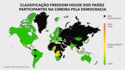 Mapa da Classificação da Democracia da Freedom House para 2021 dos países participantes na Cimeira pela Democracia