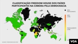 Mapa da Classificação da Democracia da Freedom House para 2021 dos países participantes na Cimeira pela Democracia