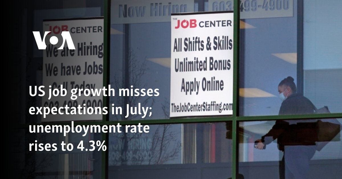 US job growth misses expectations in July; unemployment rate rises to 4.3% 