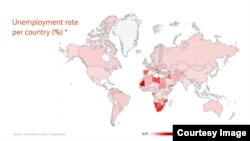 Jobless Rate by Country