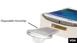 The inexpensive smartphone attachment quickly and accurately evaluates semen samples for fertility testing. (M.K. Kanakasabapathy et al., Science Translational Medicine/2017)