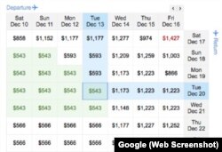 New Google Flights Tool Tells When Airfare Prices May Change