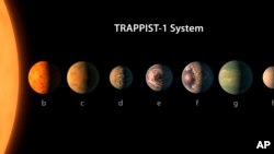 Son las noticias más importantes desde el anuncio el año anterior de un exoplaneta potencialmente habitable.