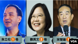 国民党的朱立伦、王如玄抽中1号，民进党的蔡英文、陈建仁抽中2号、亲民党的宋楚瑜、徐欣莹抽中3号，中选会将在12月18日公告候选人名单（2015年12月14日）