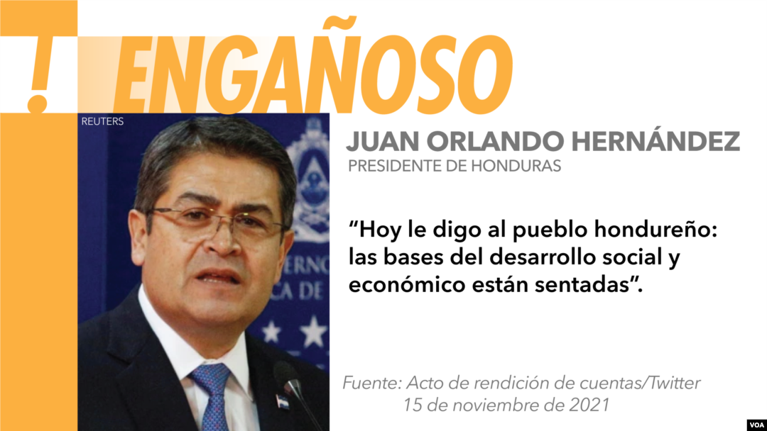 Cerrando su mandato presidencial, el presidente hondureño aprovechó una rendición de cuentas para enfatizar sus avances institucionales y en seguridad, pero no todos son ciertos y algunos esconden datos, acciones y posibles consecuencias que los contradicen.