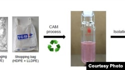 A novel chemical process converts post-consumer polyethylene plastic bottles, bags, and films into liquid fuels and waxes.