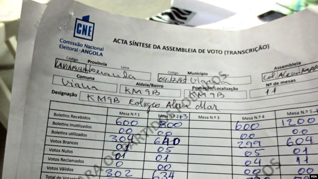 Acta síntese de uma secção de voto no município de Viana, em Luanda (VOA/Coque Mukuta)