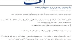 وضعیت بحرانی صنعت کشاورزی در ایران