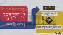 བདམས་ཐོན་སྲིད་འཛིན་གྱི་སྲིད་དབང་རྩིས་བཞེས་ཀྱི་སྟ་གོན།