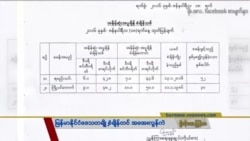 မြန်မာနိုင်ငံဒေသတချို့ စံချိန်တင် အအေးလွန်ကဲ