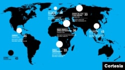 Mapa mundial con los promedios regionales de percepción de la corrupción.